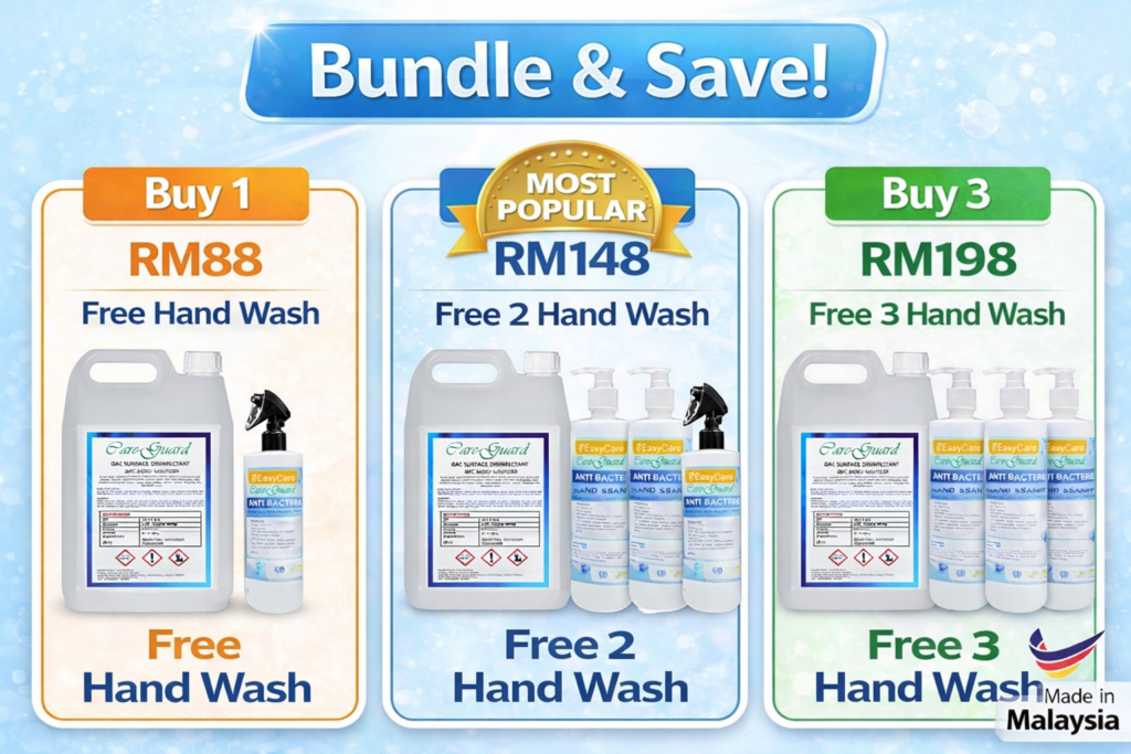 CARE GUARD QAC Surface Sanitizer (5L) - Bundle Set (Buy 1)
